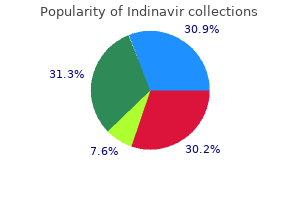 buy indinavir toronto