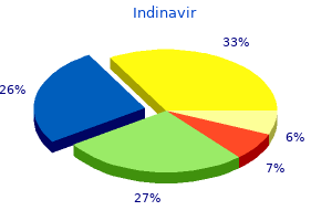 400mg indinavir overnight delivery