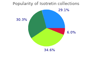 cheap isotretin online