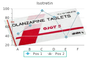 purchase isotretin 20 mg