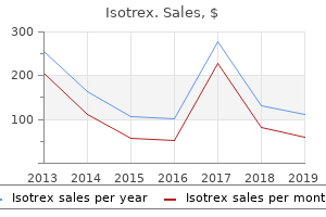 best purchase for isotrex