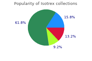 proven isotrex 5 mg