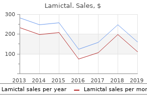 purchase lamictal 200 mg online