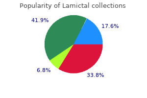 buy line lamictal