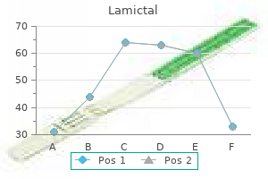 order lamictal with american express