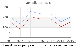 cheap 250 mg lamisil