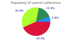 order lamisil 250 mg overnight delivery