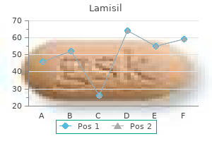 buy cheap lamisil 250mg