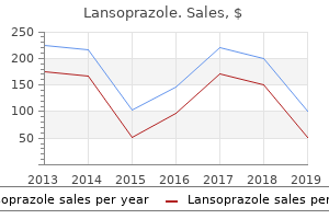 discount 15mg lansoprazole overnight delivery