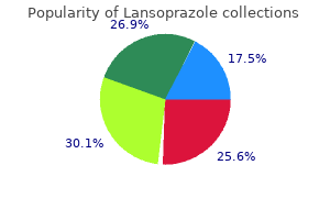 discount lansoprazole 30 mg mastercard