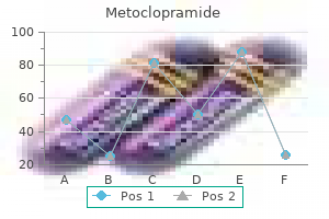 purchase metoclopramide 10 mg overnight delivery