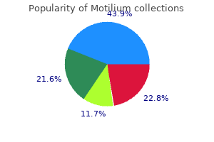 buy cheap motilium on line