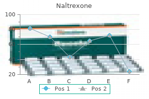 order naltrexone cheap online