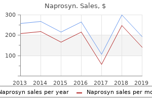 buy naprosyn overnight