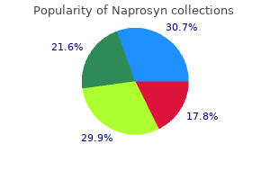 naprosyn 500mg on-line