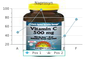 generic naprosyn 250 mg