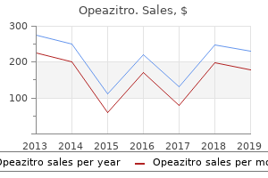 purchase opeazitro 500 mg without prescription