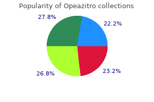 generic 250 mg opeazitro fast delivery