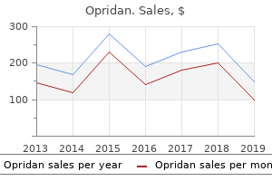 cheap opridan 20mg without prescription