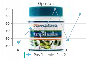 purchase opridan 40mg free shipping