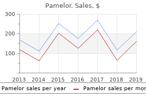 buy discount pamelor 25 mg online