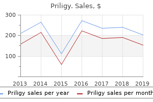 cheap priligy 90 mg free shipping