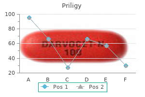 buy generic priligy online