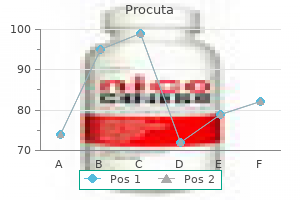 discount procuta on line