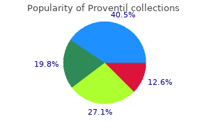 proventil 100mcg discount