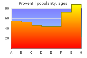 buy proventil no prescription