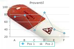 purchase 100mcg proventil overnight delivery