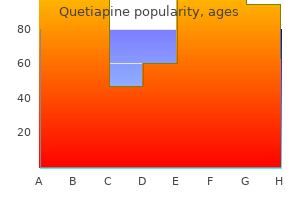 buy generic quetiapine