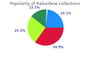 discount raloxifene online visa