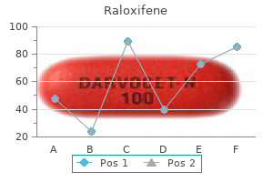 cheap 60mg raloxifene visa