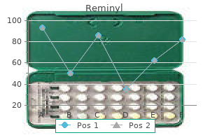 purchase reminyl online now