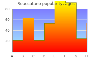 discount generic roaccutane uk