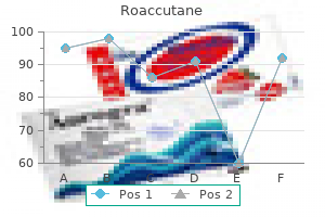 generic 30mg roaccutane free shipping