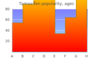 buy genuine tamoxifen on line