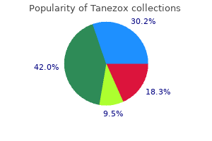 tanezox 250mg amex