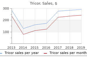 order tricor with a visa