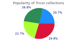 buy 160mg tricor mastercard