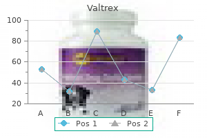 cheap valtrex amex