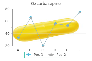 cheap oxcarbazepine 600 mg online