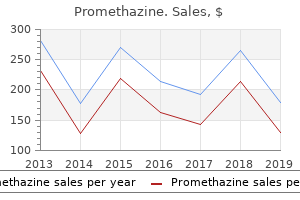 buy promethazine overnight