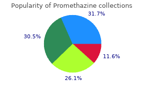 purchase promethazine on line