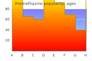 purchase cheap promethazine on-line