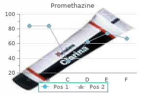 order promethazine 25 mg on line