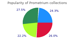 buy prometrium 100 mg with visa