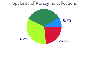 ranitidine 150 mg online