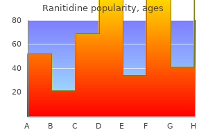 buy ranitidine in india